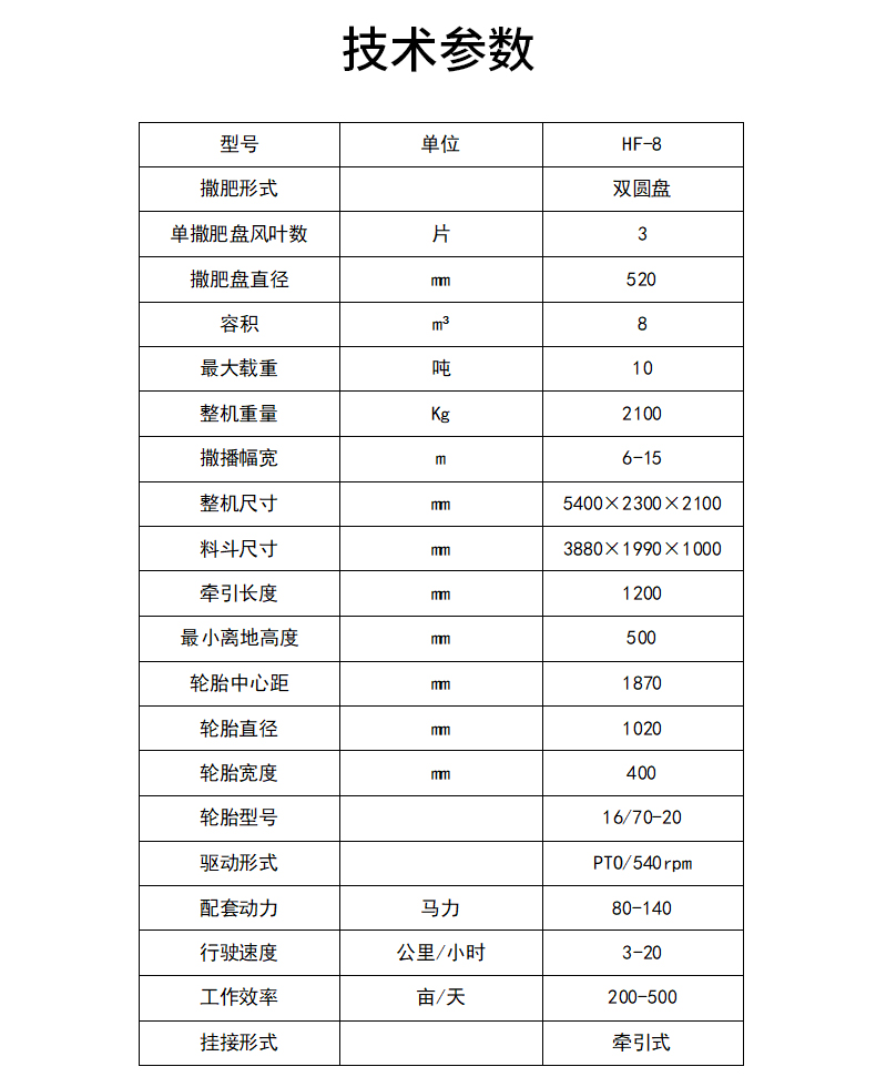 濕糞撒糞車(chē) 干濕兩用撒糞車(chē).jpg