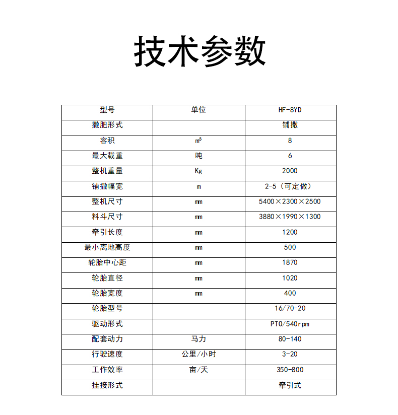 灰料撒布車(chē)_03.jpg